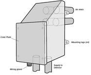 30422 Stratos Air Heater Box - Fire Trade Supplies