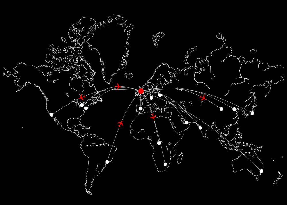 International Sales
