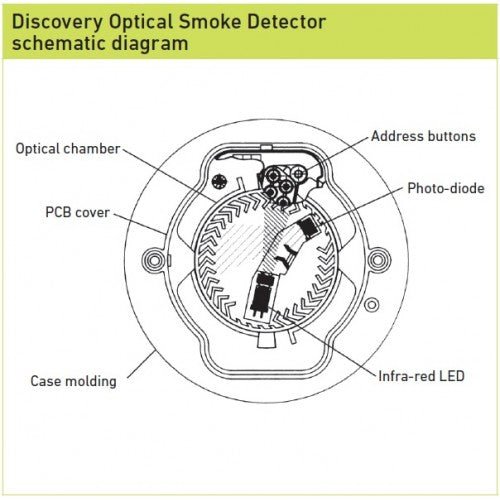 58000-600 Apollo Discovery Optical Smoke Detector - Fire Trade Supplies