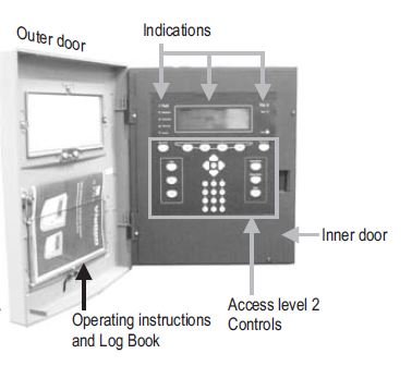 VCS-IDOOR-PLUS - Gent Compact Replacement Inner Door (Black) - Fire Trade Supplies